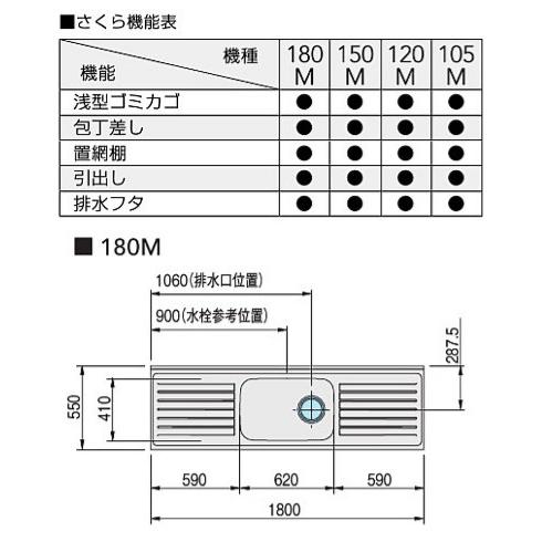 人気ブランド クリナップ K 9w 9y 4b 180m R L 流し台 間口180cm さくらシリーズ メーカー直送送料無料 人気ショップが最安値挑戦 Cih Dev Humbird Com