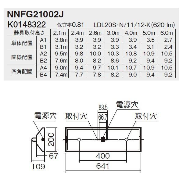 【法人様限定】【NNFG21002J LE9】パナソニック 富士型器具 FL20形器具 相当 30分間 1200lm 1灯用 【panasonic】/代引き不可品