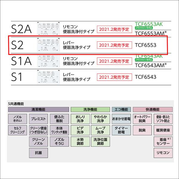 TOTO　ウォシュレット　温水洗浄便座　人気のS2シリーズ　レバー洗浄タイプ　掃除ラクラクワンタッチ＆除菌水で自動メンテ