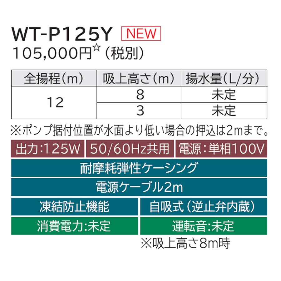 【WT-P125Y】 日立 自動ポンプ 浅井戸用 圧力強くん(つよし) 楽でか操作パネル インバーター 吸上高8mまでの井戸 125W 単相100V 50/60Hz共用 電源ケーブル2ｍ_1
