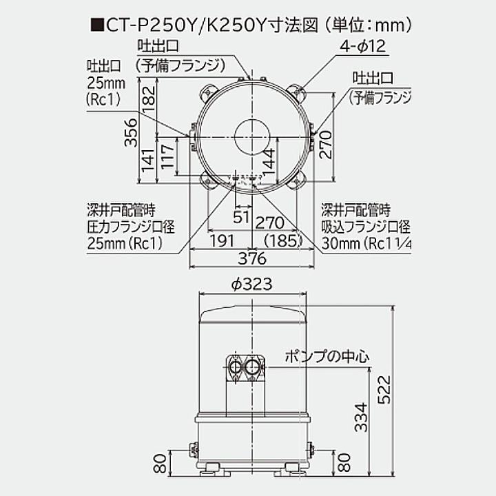 日立ポンプ　浅深両用(自動)　インバーターポンプ　楽でか操作パネル付　単相100V　出力：250W　(50　60Hz)　※代引不可