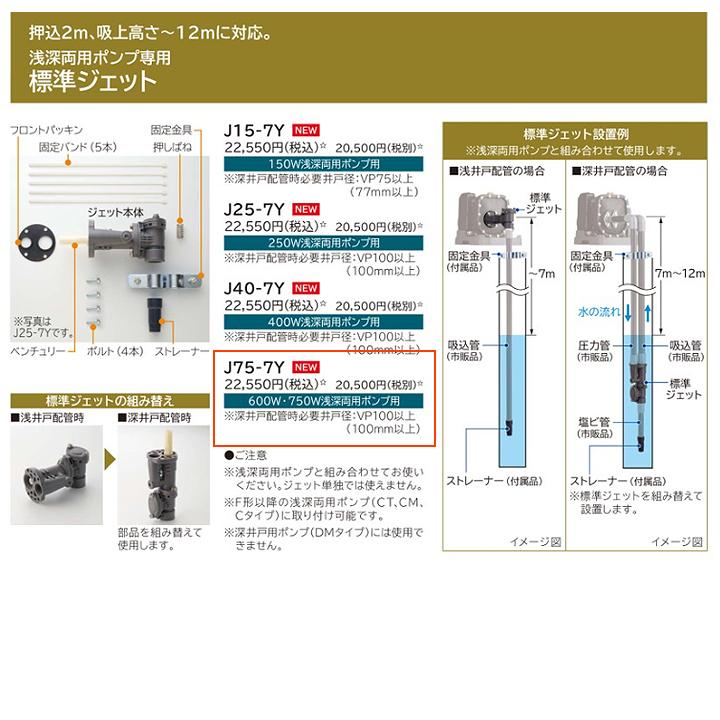 【J75-7Y】日立 600/750W浅深両用ポンプ専用 標準ジェット ※代引不可の画像