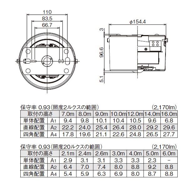 東芝ライテック 【LEDGM10100】東芝 LED電源別置形 非常用照明器具 高