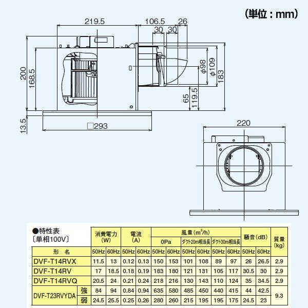 TOSHIBA（東芝） 【DVF-T14RV】東芝 ダクト用換気扇 インテリア格子