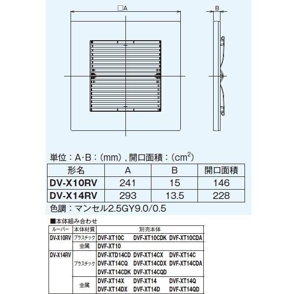 TOSHIBA（東芝） 【DV-X14RV】東芝 ダクト用換気扇 別売ルーバー
