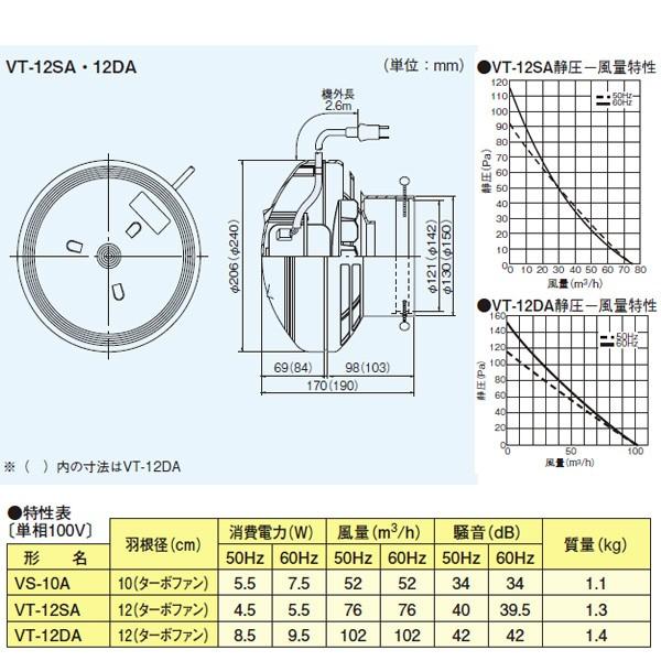 【VT-12SA】東芝 トイレ用換気扇 トレコン くみ取り式トイレ専用 先端形 【TOSHIBA】｜jyusetsu-komatsuya｜02