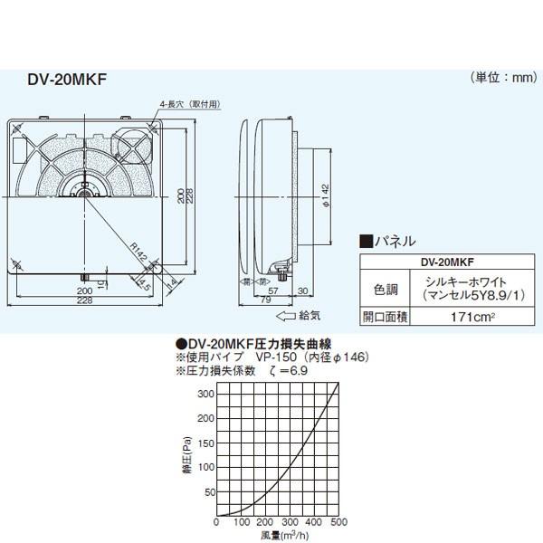 TOSHIBA（東芝） 【DV-20MKF】東芝 システム部材 自然給気口 自然給気
