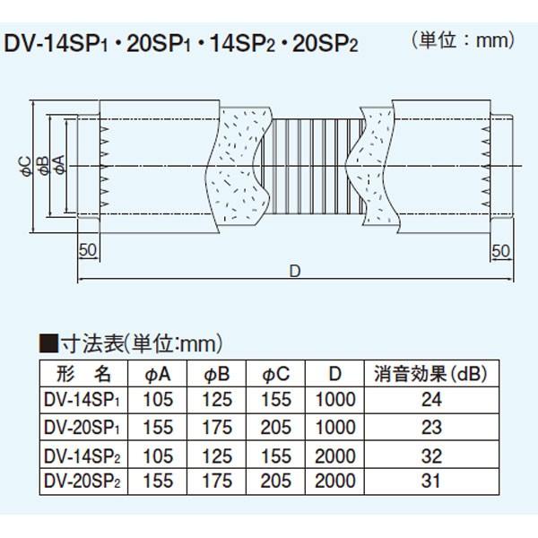 【DV-14SP1】東芝 システム部材 消音ダクト 1m 【TOSHIBA】｜jyusetsu-komatsuya｜02