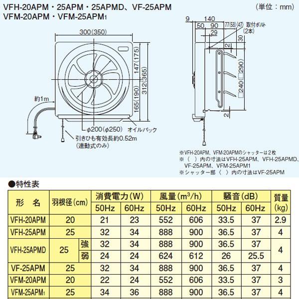 TOSHIBA（東芝） 【VF-25APM】東芝 一般換気扇 不燃形 風圧式