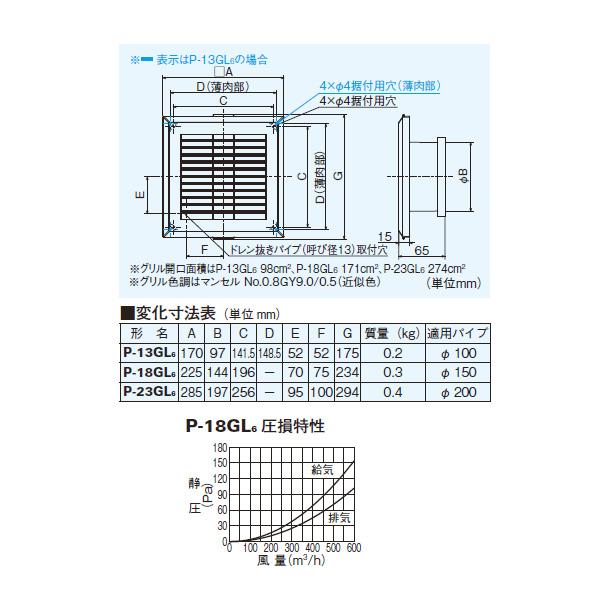 三菱（MITSUBISHI） 【P-18GL6】 換気扇用システム部材 給排気グリル 