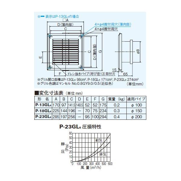 三菱電機 P-23GL6 x3個 三菱（MITSUBISHI） 【P-23GL6】 換気扇用システム部材 給排気グリル