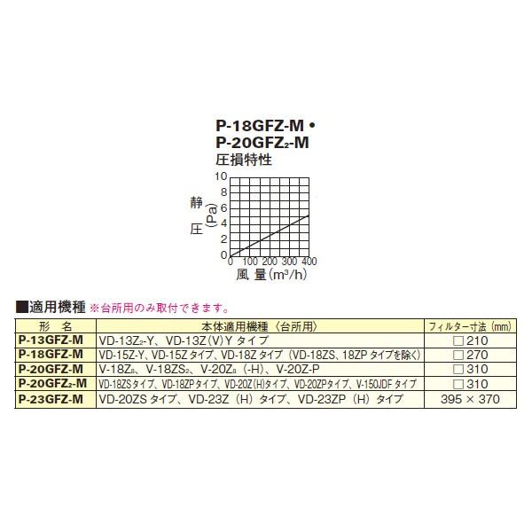 三菱（MITSUBISHI） 【P-18GFZ-M】 ダクト用システム部材 グリス