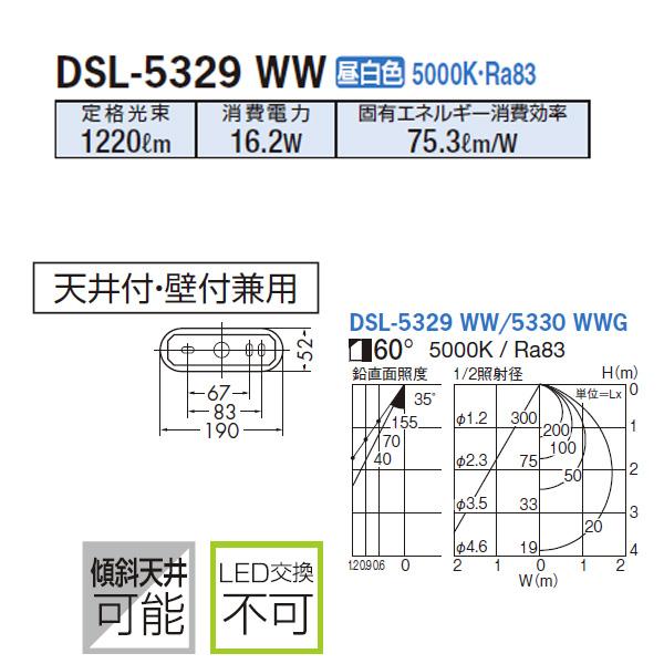 新品・未開封】DSL-5329WW DAIKOスポットライト非調光 2個セット