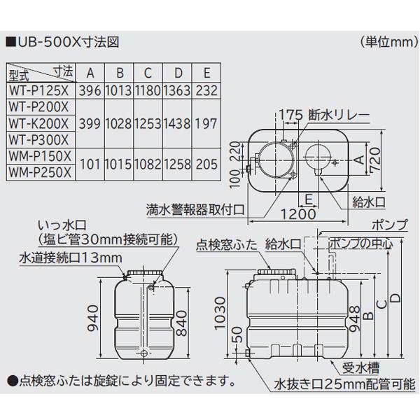 日立（HITACHI） 【UB-500X】 角型受水槽 単体 浅井戸・加圧給水用