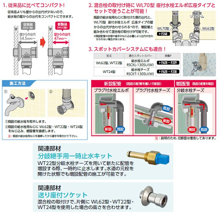 オンダ製作所 【WL62-1313M-S】オンダ製作所 ダブルロックジョイント 