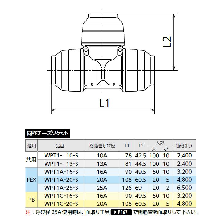 オンダ製作所 WPT1-13-S ダブルロックジョイント 13チーズ(品番:WPT1