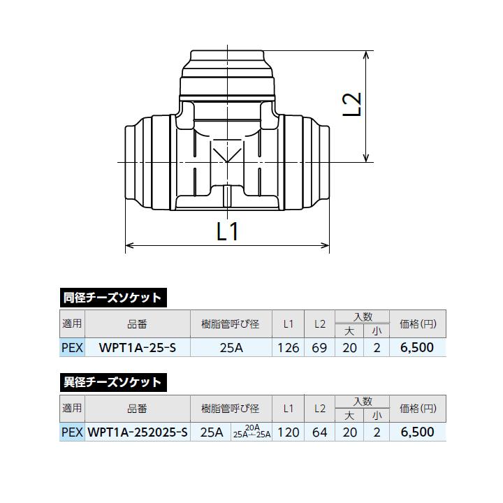 オンダ　25A  WPT1A-25-s オンダ製作所 【WPT1A-25-S】オンダ製作所 ダブルロックジョイント