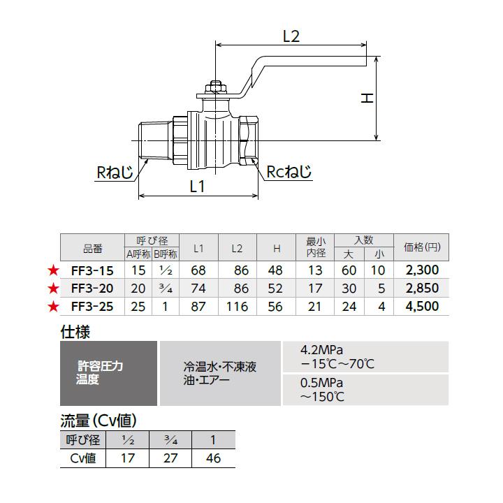 【FF3-15】オンダ製作所 FF3型 フルボアボールバルブ Rねじ×Rcねじ 大ロット(60台) ONDA_1