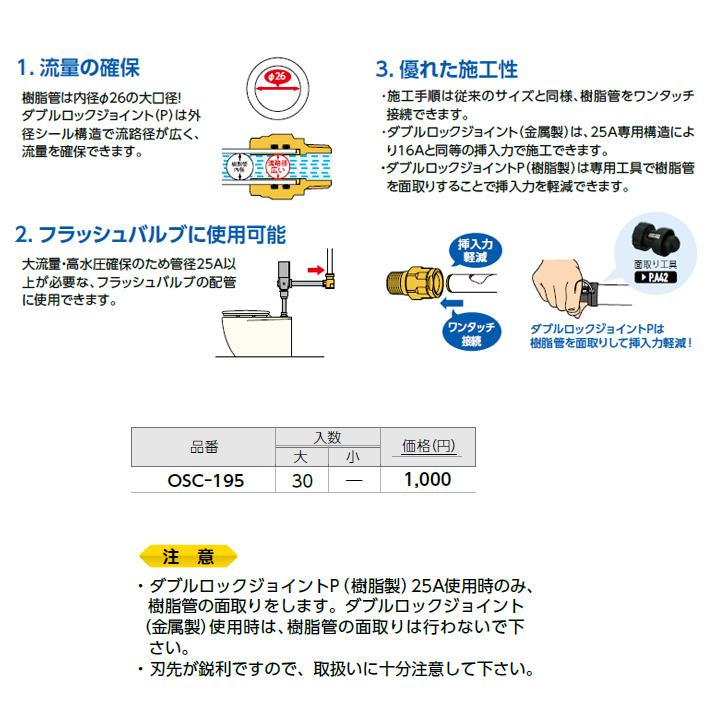 【OSC-195】オンダ製作所 ダブルロックジョイント 25Aシリーズ 面取り工具 ダブルロックジョイントP25A専用 大ロット(30台) ONDA_1