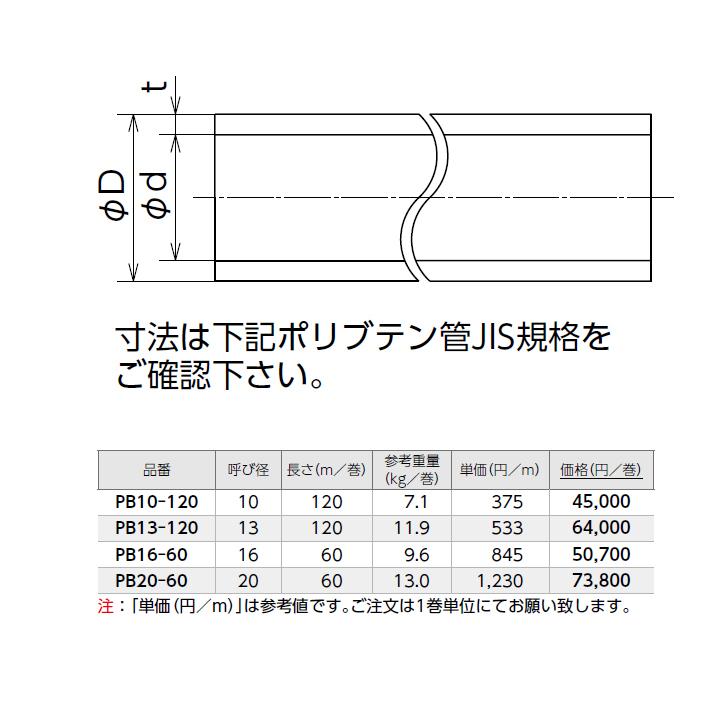 PB10-120】オンダ製作所 ダブルロックジョイント ポリブテン管 PB10-120】オンダ製作所 ダブルロックジョイント ポリブテン管