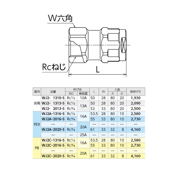 WJ2C-2016-S】オンダ製作所 ダブルロックジョイント WJ2型 WJ2C-2016-S】オンダ製作所 ダブルロックジョイント WJ2型