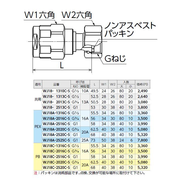 WJ18-2513C-S】オンダ製作所 ダブルロックジョイント WJ18型