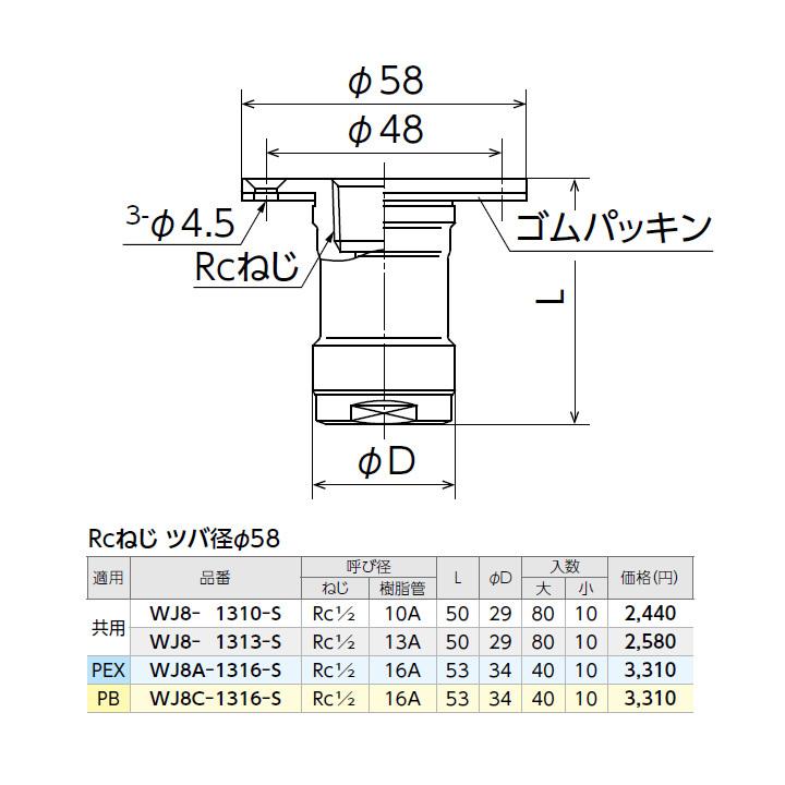 オンダ製作所 【WJ8-1313-S】オンダ製作所 ダブルロックジョイント WJ8 