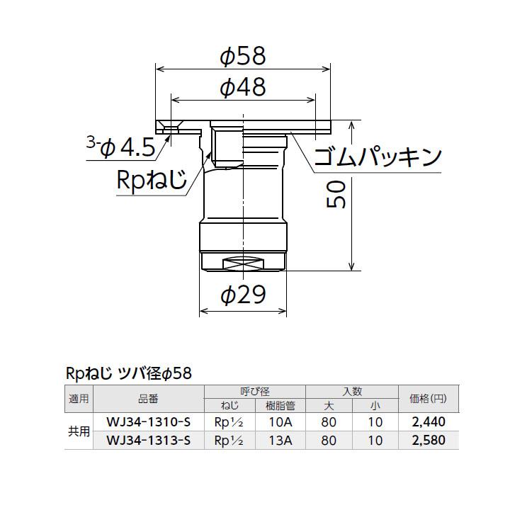 【WJ34-1313-S】オンダ製作所 ダブルロックジョイント WJ34型 配管アダプター Rpねじ ツバ径φ58 平行めねじ 大ロット(80台) ONDA_1