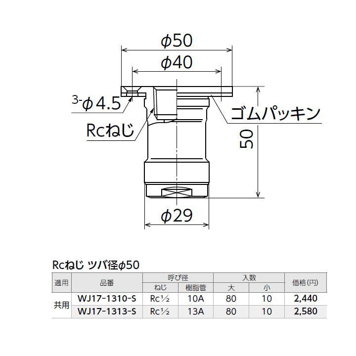 グランドセールグランドセールオンダ製作所 ダブルロックジョイント