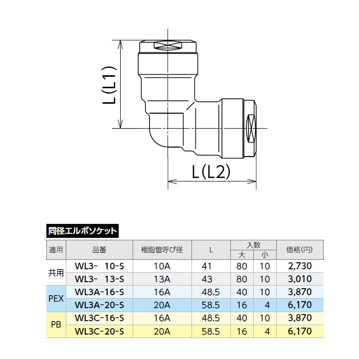 オンダ製作所 【WL3A-16-S】オンダ製作所 ダブルロックジョイント WL3 