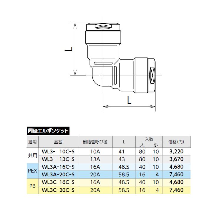 オンダ製作所 【WL3-13C-S】オンダ製作所 ダブルロックジョイント WL3 