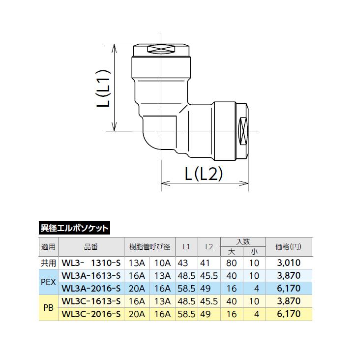 WL3A-2016-S】オンダ製作所 ダブルロックジョイント WL3型 異径