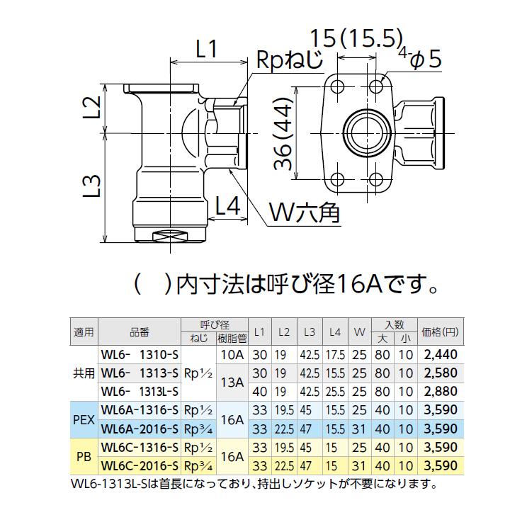 オンダ製作所 【WL6-1313-S】オンダ製作所 ダブルロックジョイント WL6 