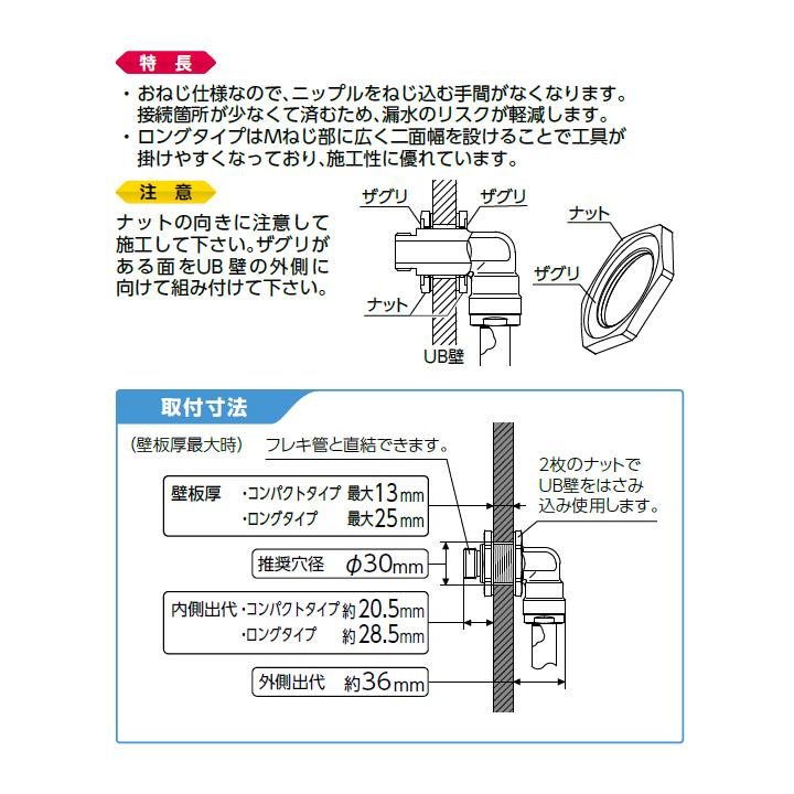 オンダ製作所　ダブルロックジョイント　WL77型　UB壁貫通継手　平行おねじ　大ロット(48台)　ONDA　L55