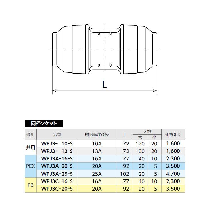 【WPJ3-10-S】オンダ製作所 ダブルロックジョイント WPJ3型 同径ソケット 呼び径10A L72 大ロット(120台) ONDA_1