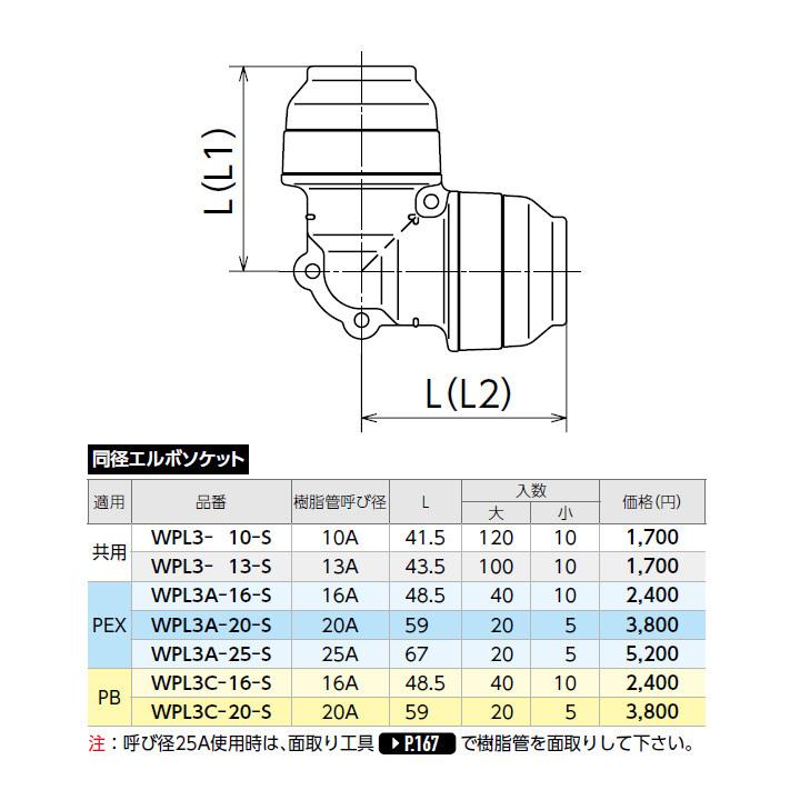 オンダ製作所 【WPL3-13-S】オンダ製作所 ダブルロックジョイント WPL3 