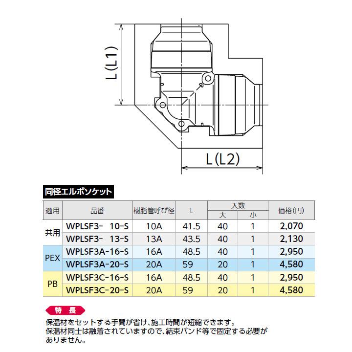 オンダ製作所 【WPLSF3-13-S】オンダ製作所 ダブルロックジョイント 