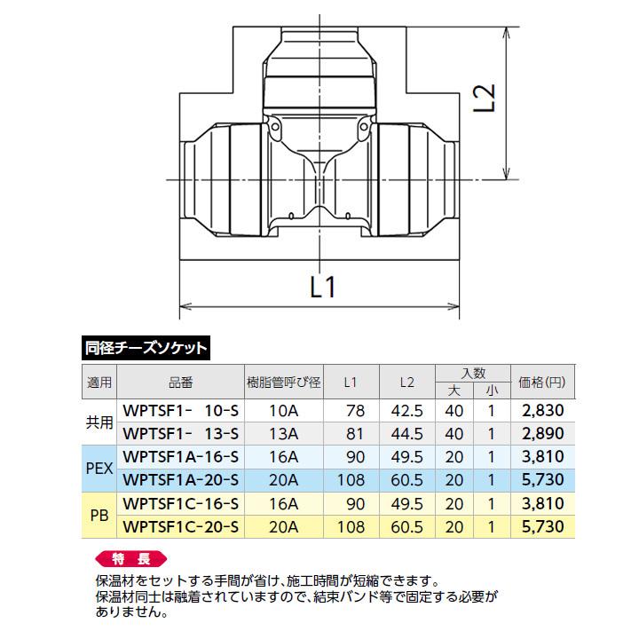 オンダ製作所 【WPTSF1-10-S】オンダ製作所 ダブルロックジョイント 