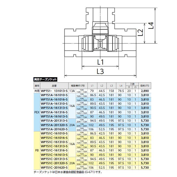 【WPTS1-131013-S】オンダ製作所 ダブルロックジョイント WPTS1型 チーズソケット・保温材セット 10mm 保温材 異径チーズソケット 呼び径13A 大ロット(20台)_1