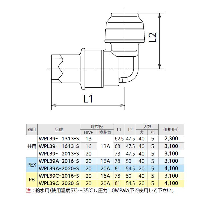 オンダ製作所 【WPL39-1313-S】オンダ製作所 ダブルロックジョイント 