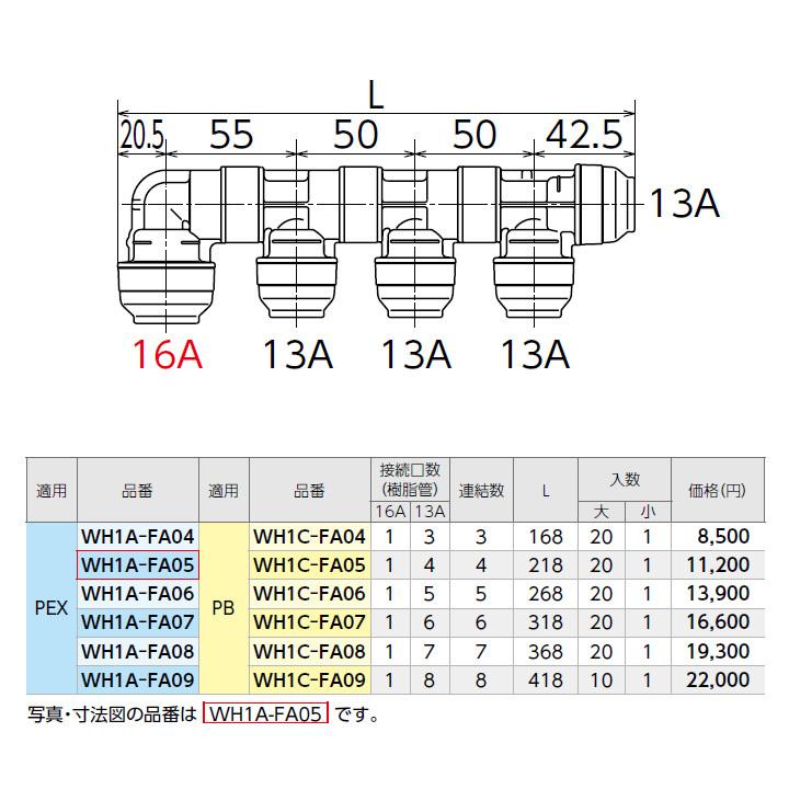 オンダ製作所 【WH1A-FA09】オンダ製作所 ダブルロックジョイント FA型