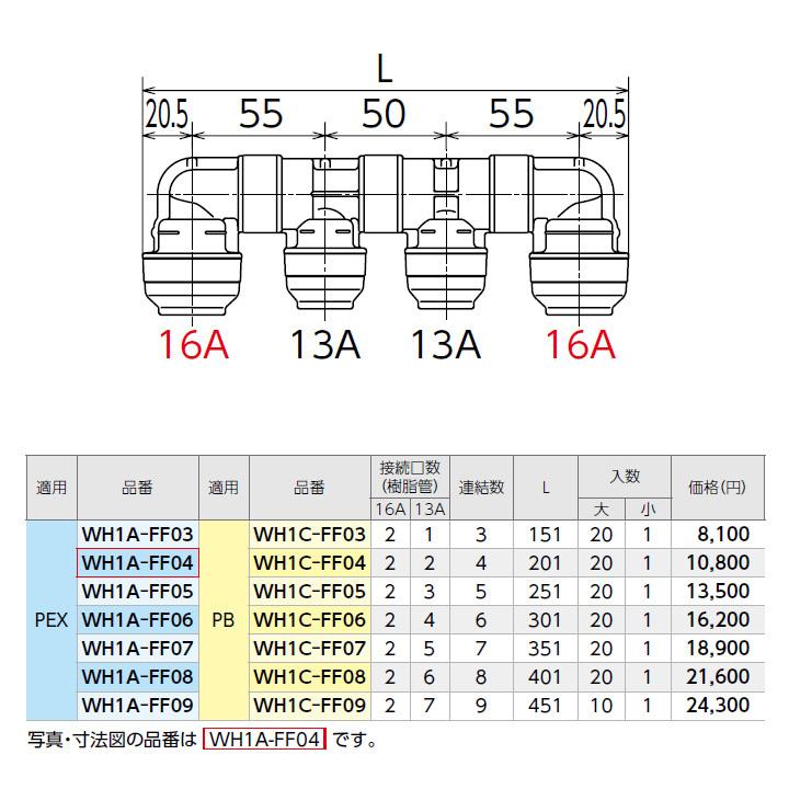 オンダ製作所　ダブルロックジョイント　FF型　ONDA　回転ヘッダー　IN16A×OUT16A・13A　L401　小ロット(1台)