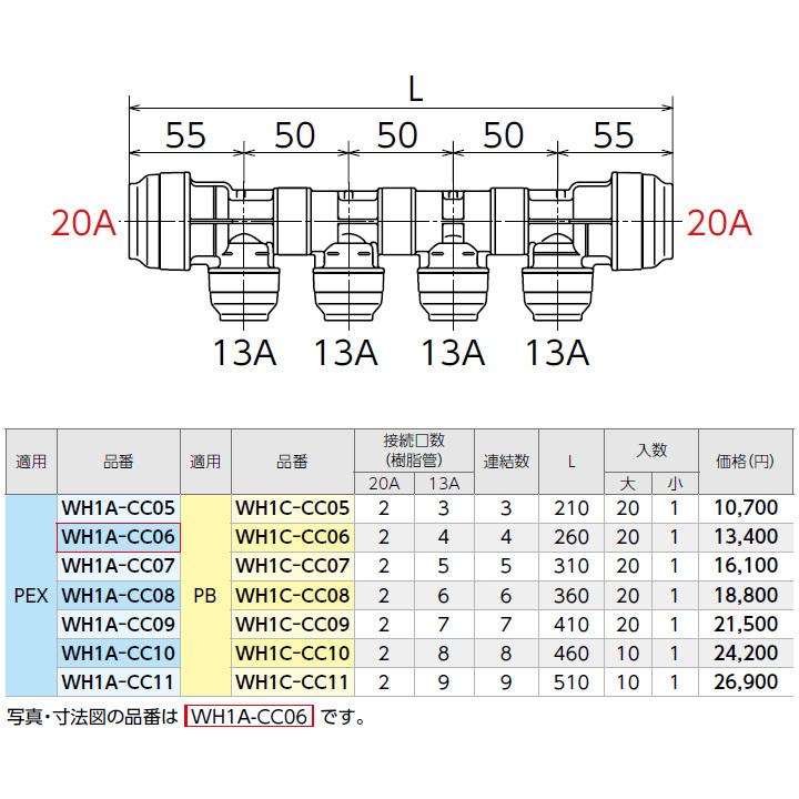 【WH1A-CC10】オンダ製作所 ダブルロックジョイント CC型 回転ヘッダー IN20A×OUT20A・13A L460 小ロット(1台) ONDA_1
