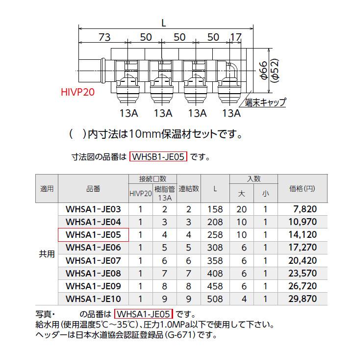 オンダ製作所 【WHSA1-JE08】オンダ製作所 ダブルロックジョイント 