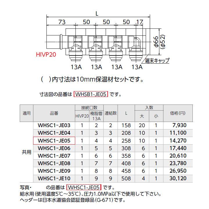 【WHSC1-JE03】オンダ製作所 ダブルロックジョイント WHS1-JE型 回転ヘッダーセット IN HIVP20×OUT13A 15mm保温材 分割型 L158 大ロット(20台) ONDA_1