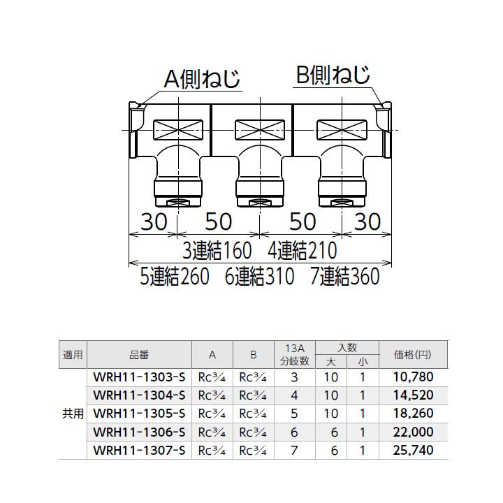 【WRH11-1306-S】オンダ製作所 ダブルロックジョイント WRH型 回転ヘッダー 両端Rc3/4×Rc3/4 小ロット(1台) ONDA_1