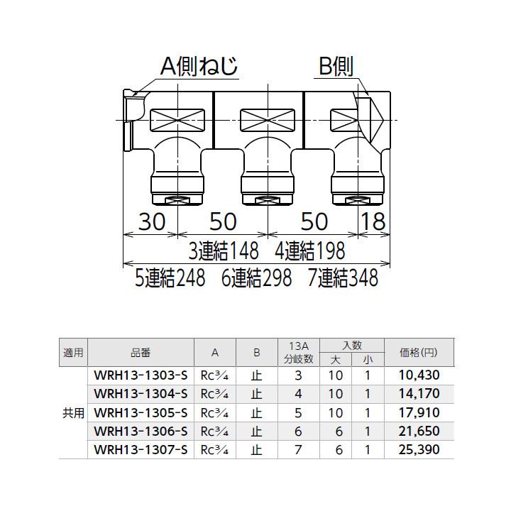 【WRH13-1305-S】オンダ製作所 ダブルロックジョイント WRH型 回転ヘッダー 両端Rc3/4×止 大ロット(10台) ONDA_1