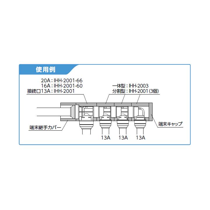 IHH-13E】オンダ製作所 ダブルロックジョイント 保温材 IHH型 端末継手