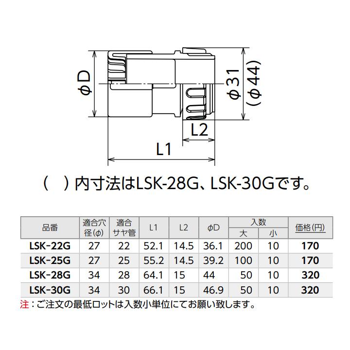 LSK-28G】オンダ製作所 ダブルロックジョイント ヘッダー取付 LSK-28G】オンダ製作所 ダブルロックジョイント ヘッダー取付