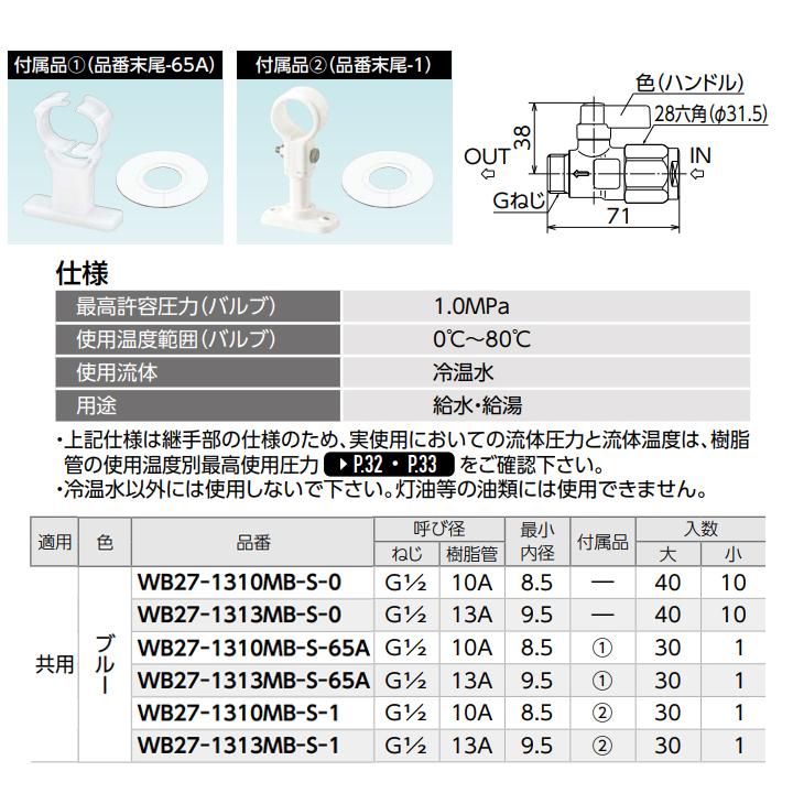 WB27-1313MB-S-0】オンダ製作所 ダブルロックジョイント 流量調整